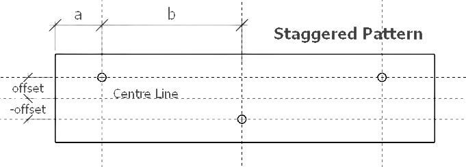 Staggered drill pattern reference