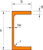 Parallel Flange Channels (PFC) technical reference image