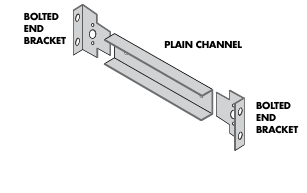 Intermediate Bridging Bolted to Bolted