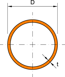 Black Pipe technical reference image