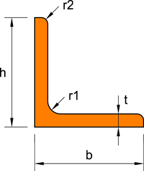 Equal Angles technical reference image