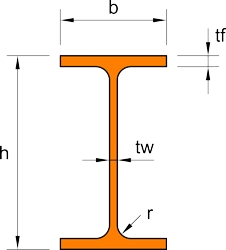 Universal Beams technical reference image