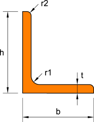 Unequal Angles technical reference image