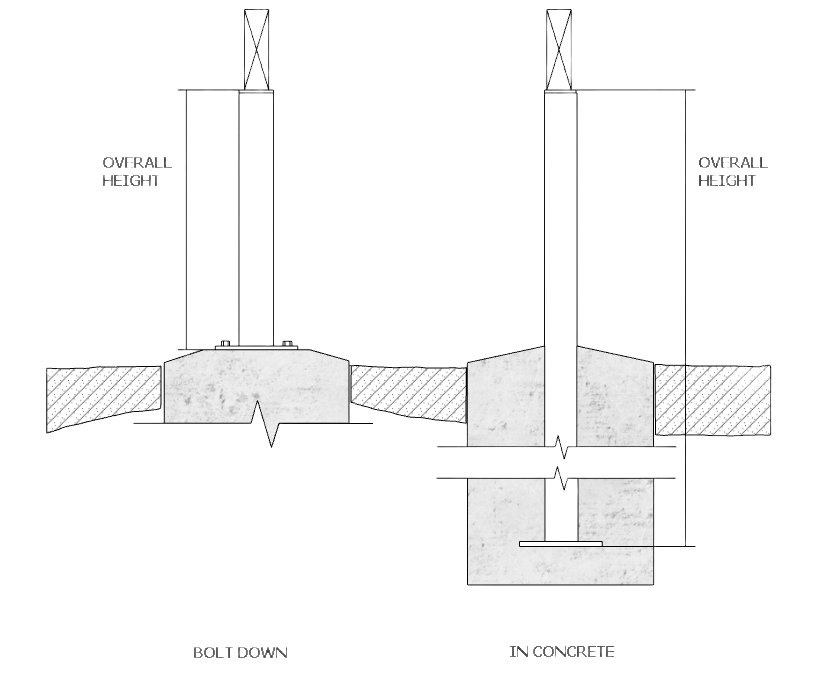 Post height reference