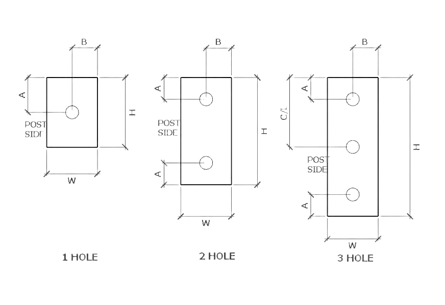Post tag styles reference